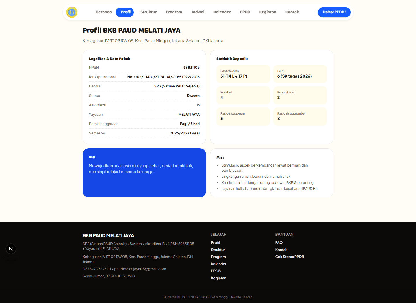Halaman Profil Sekolah